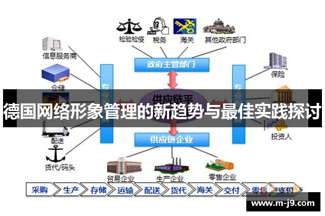 德国网络形象管理的新趋势与最佳实践探讨