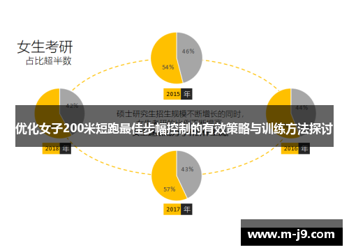 优化女子200米短跑最佳步幅控制的有效策略与训练方法探讨