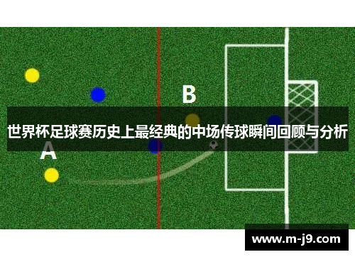 世界杯足球赛历史上最经典的中场传球瞬间回顾与分析