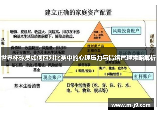 世界杯球员如何应对比赛中的心理压力与情绪管理策略解析