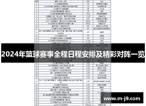 2024年篮球赛事全程日程安排及精彩对阵一览