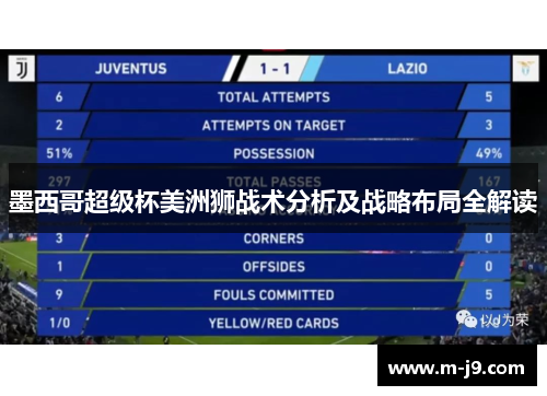 墨西哥超级杯美洲狮战术分析及战略布局全解读