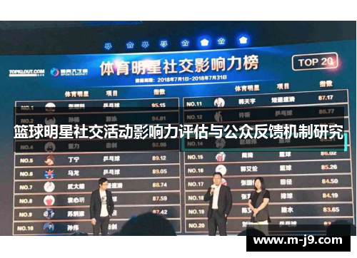 篮球明星社交活动影响力评估与公众反馈机制研究