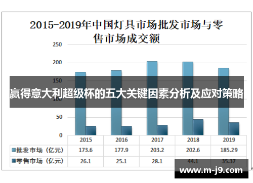 赢得意大利超级杯的五大关键因素分析及应对策略