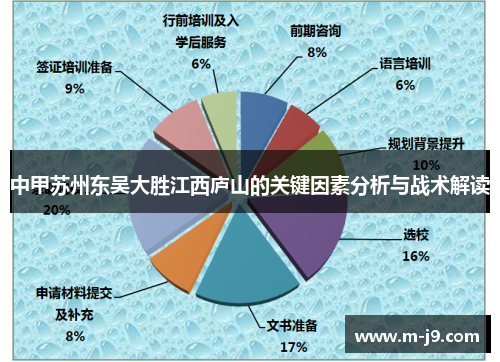 中甲苏州东吴大胜江西庐山的关键因素分析与战术解读 中甲苏州东吴大胜江西庐山的关键因素分析与战术解读