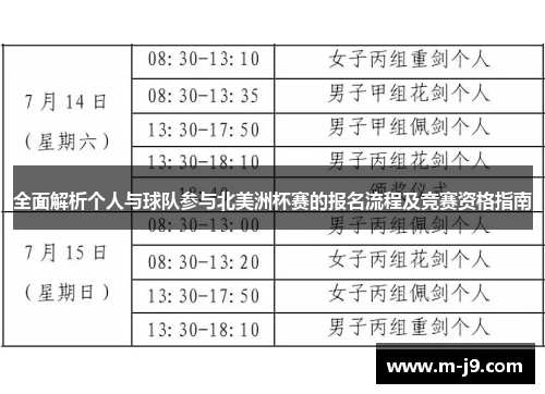 全面解析个人与球队参与北美洲杯赛的报名流程及竞赛资格指南