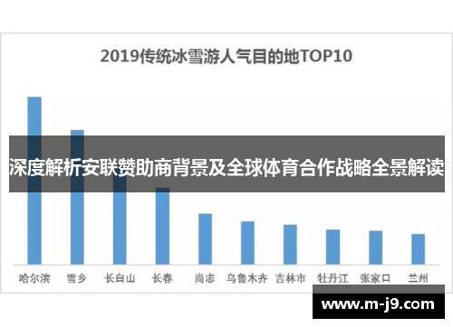 深度解析安联赞助商背景及全球体育合作战略全景解读