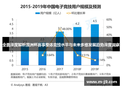 全面深度解析澳洲杯赛事整体竞技水平与未来多维发展趋势深度洞察 全面深度解析澳洲杯赛事整体竞技水平与未来多维发展趋势深度洞察