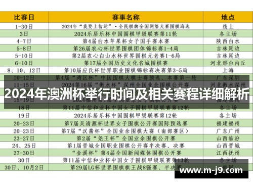 2024年澳洲杯举行时间及相关赛程详细解析 2024年澳洲杯举行时间及相关赛程详细解析